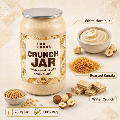 White Crunch Jar - Kinder Beuno Inspired Edition